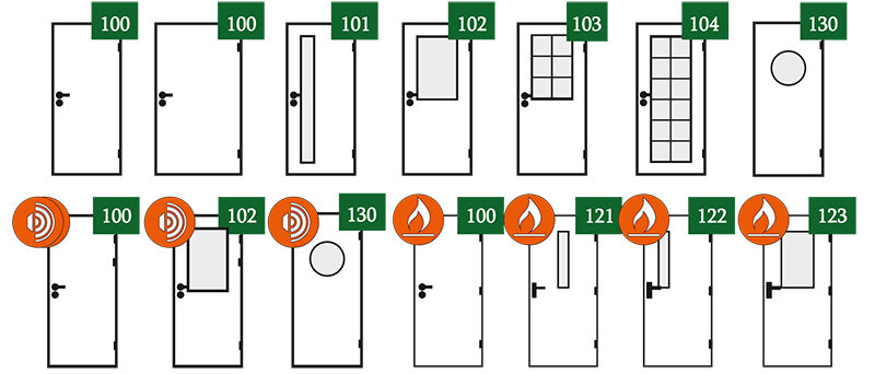 Двери белые Двери белые